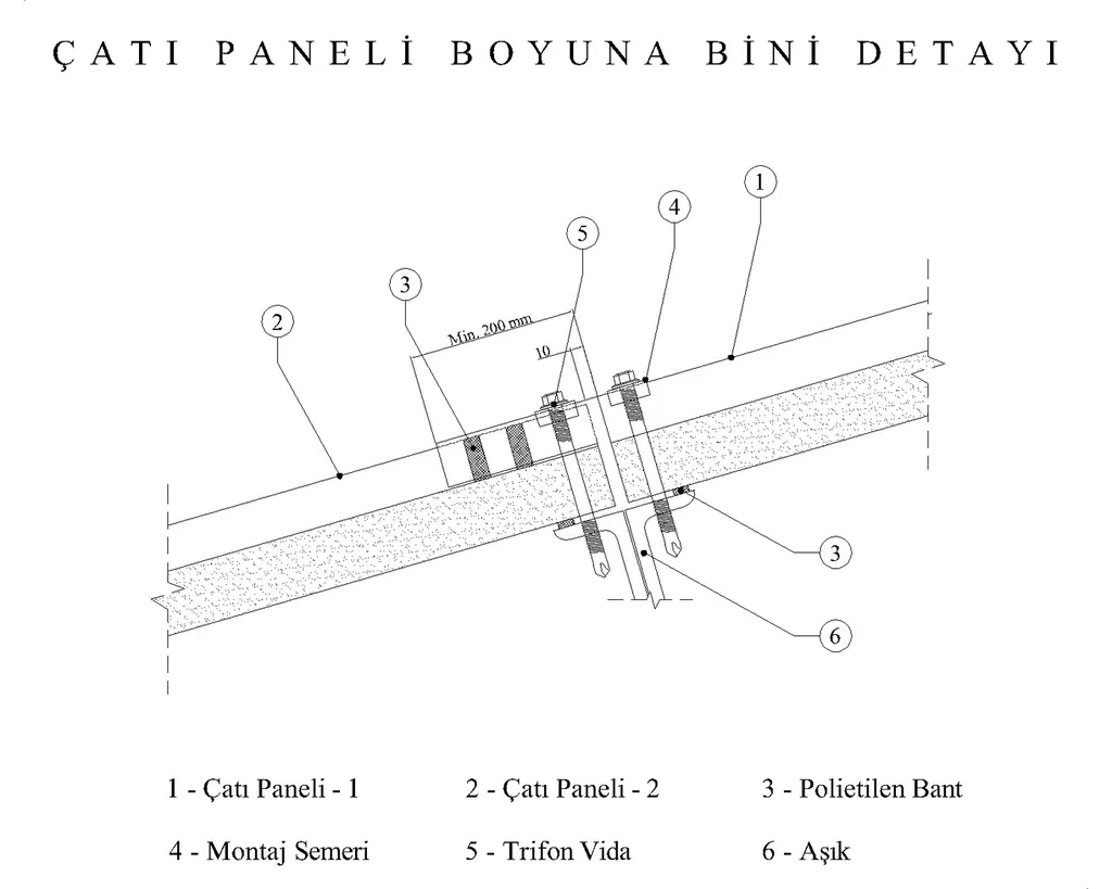 Roof panel side lap