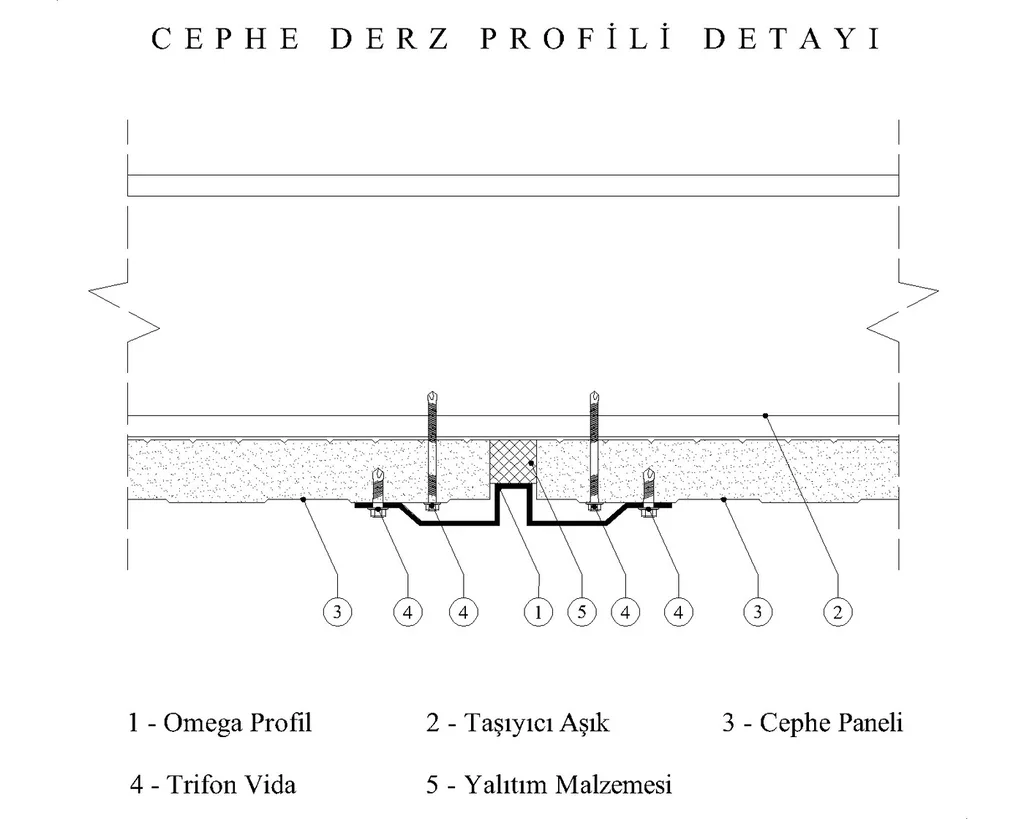 Wall joint profile
