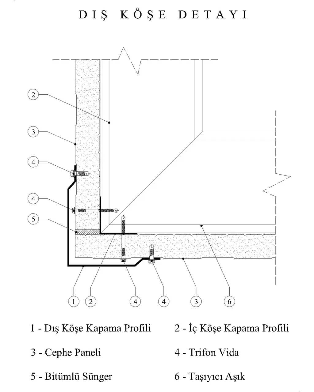 External corner