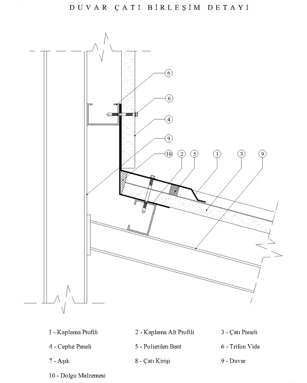 Wall to roof junction