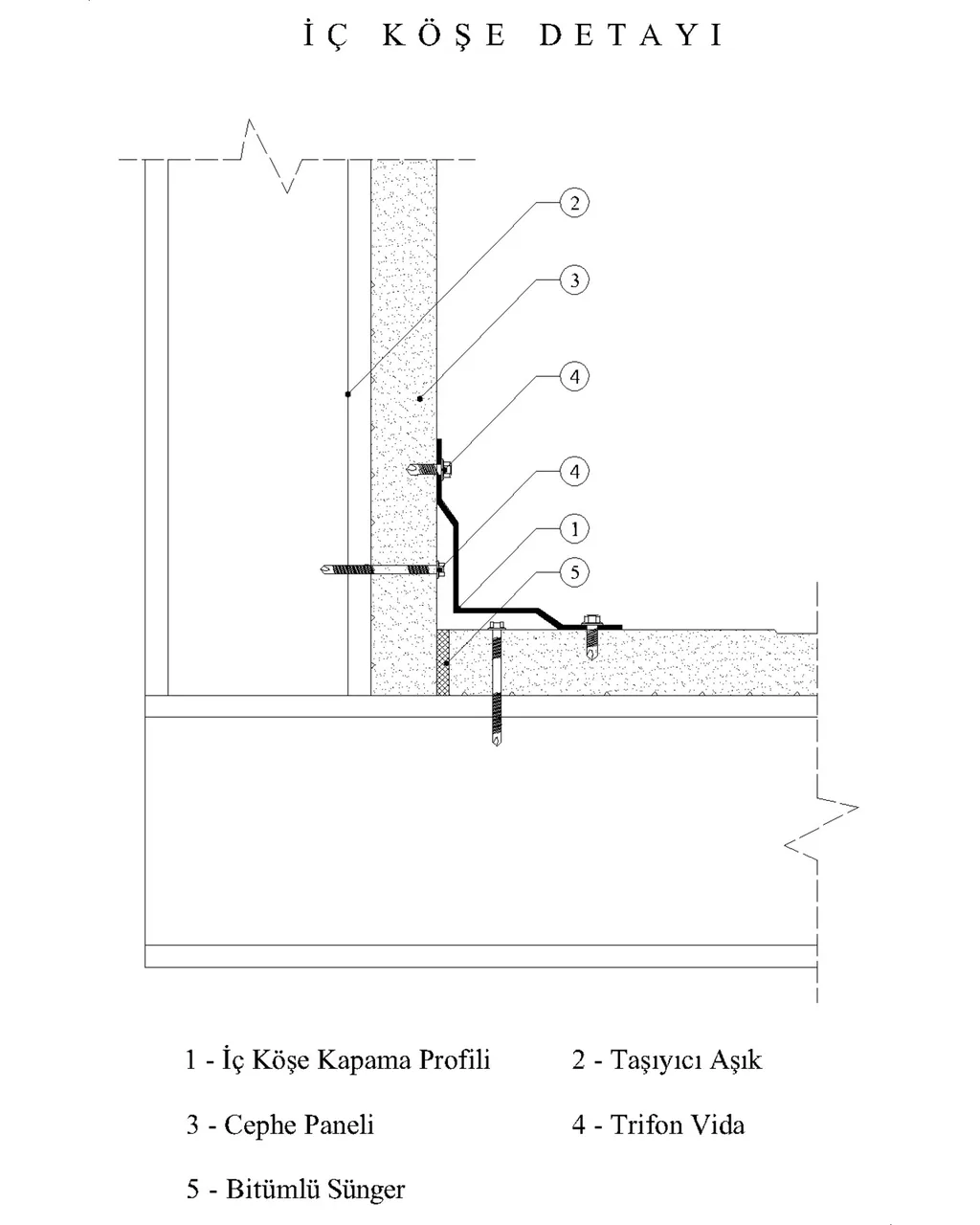 Internal corner