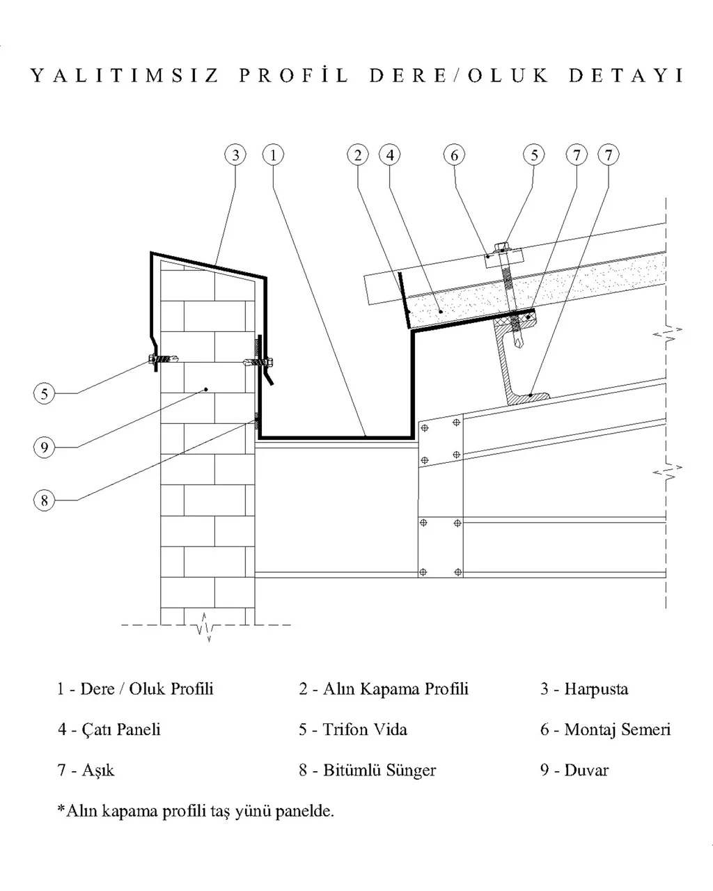 Uninsulated profiled valley gutter