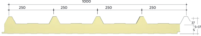 NRP5 PU section