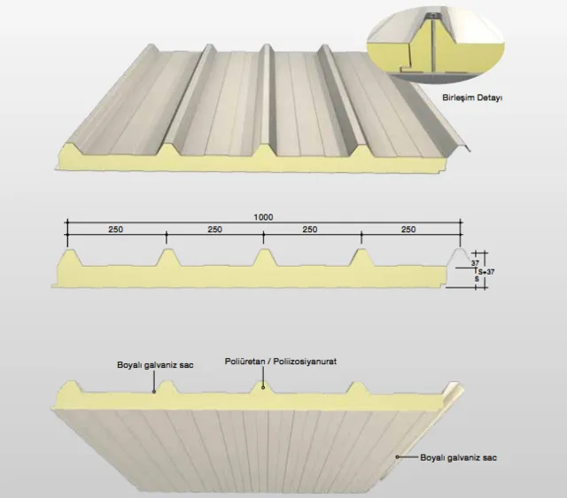 NRP5 PU technical drawing