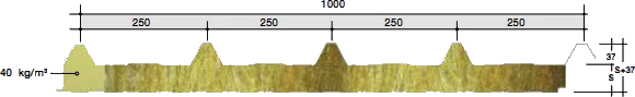 Acoustic Roof - Hybrid section