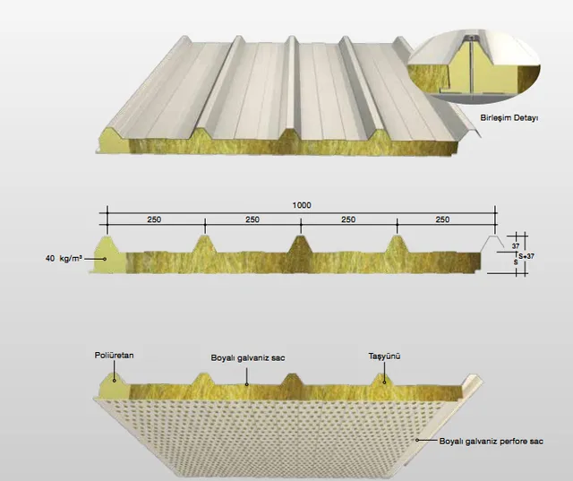 Acoustic Roof - Hybrid technical drawing