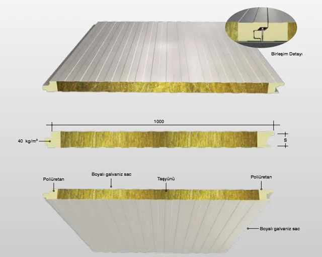 Rock Wool Wall Panel technical drawing