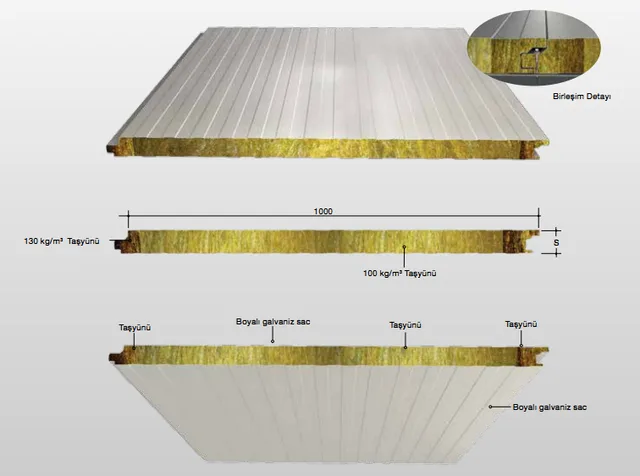 Rock Wool Wall Panel technical drawing