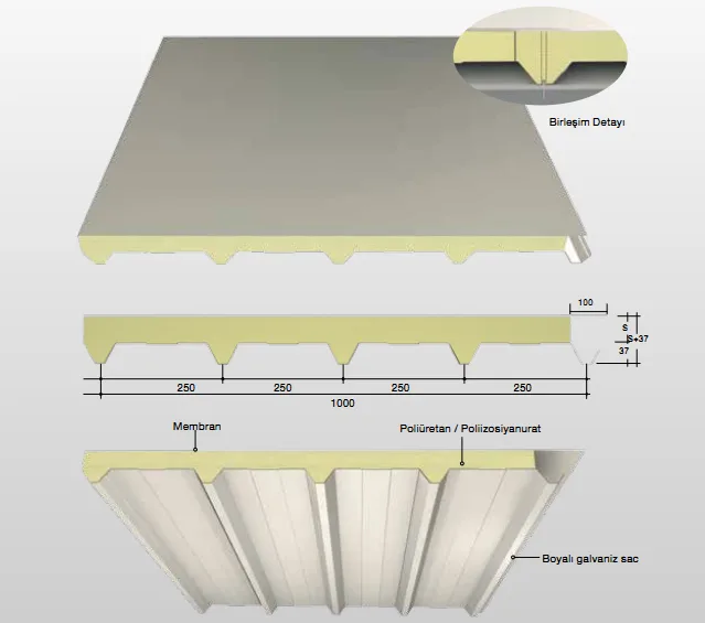 Membrane Roof Panel - PU technical drawing