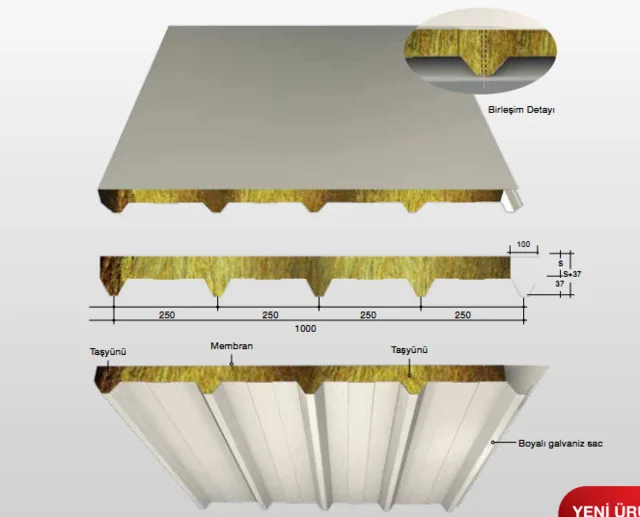 Membrane-Faced Roof Panel - Rock Wool technical drawing