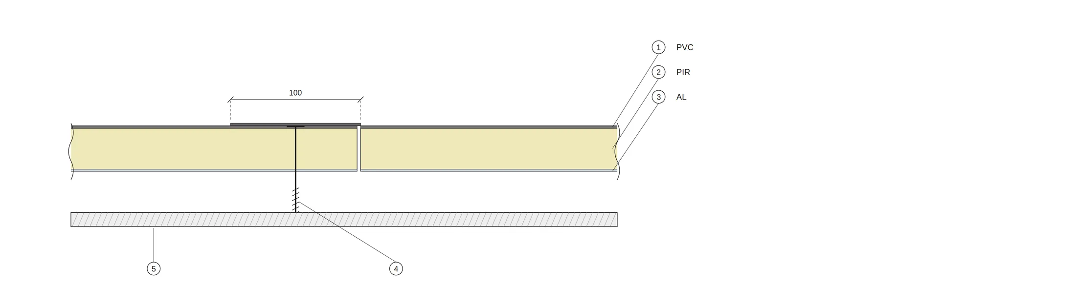 RENOBOARD 20 connection detail