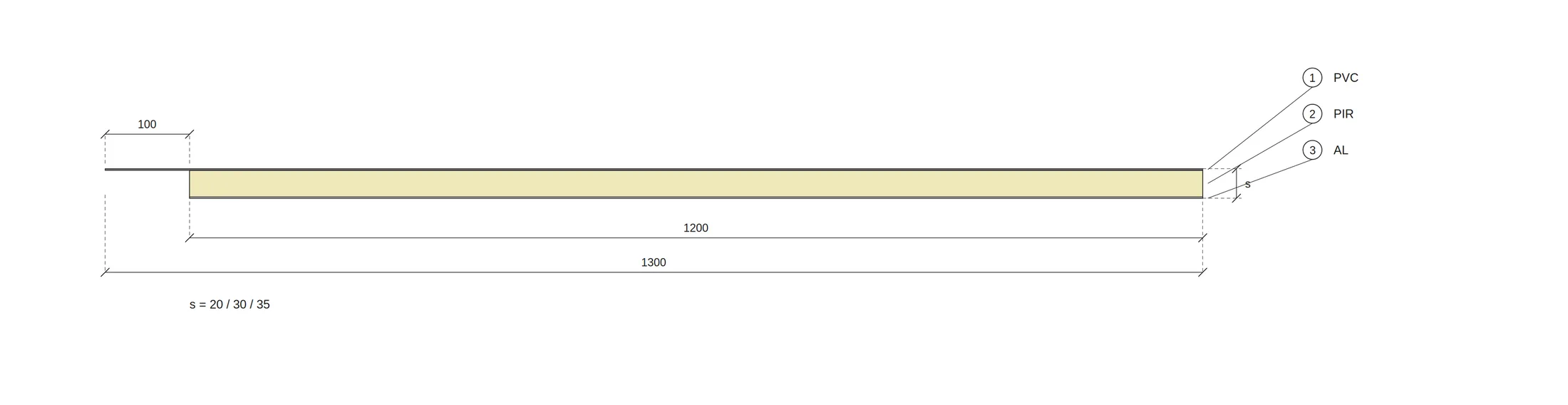 RENOBOARD 20 section