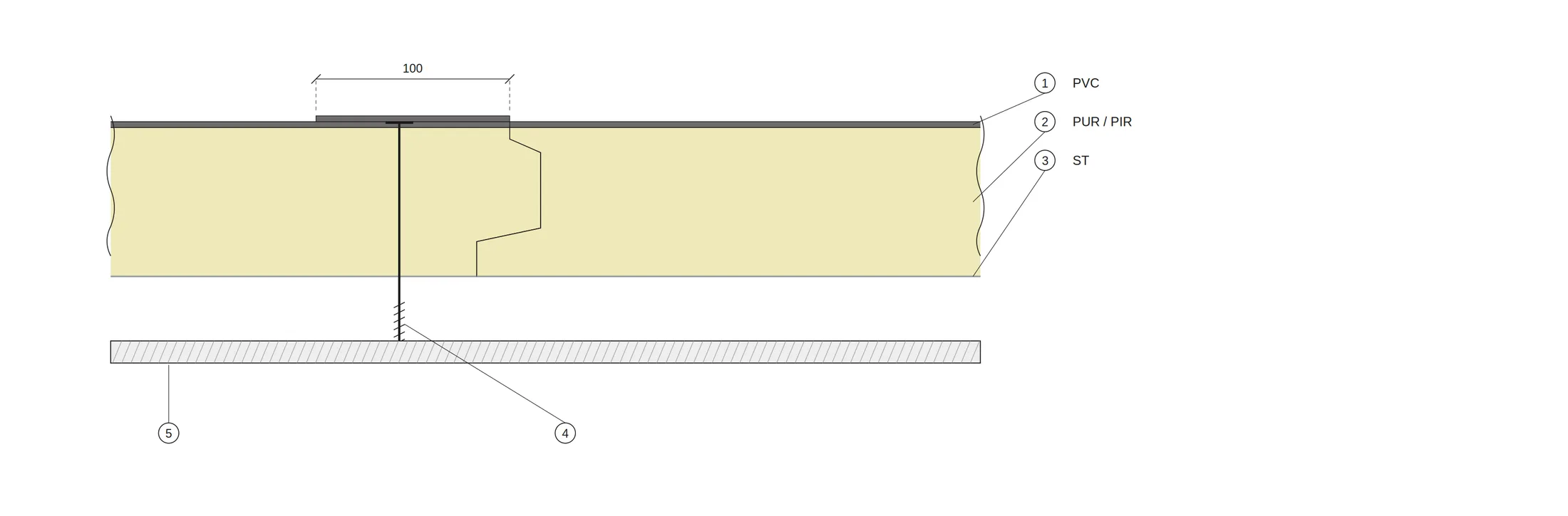 RENOPAN MEMBRANE PU connection detail
