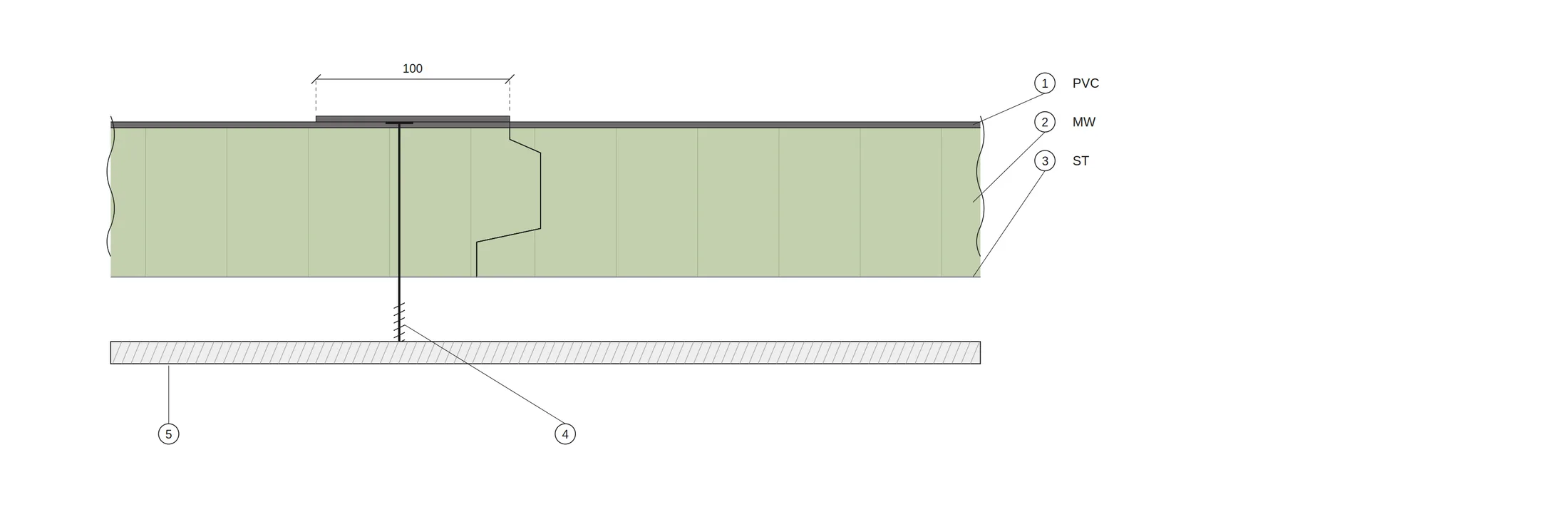RENOPAN MEMBRANE-FACED Rock Wool connection detail