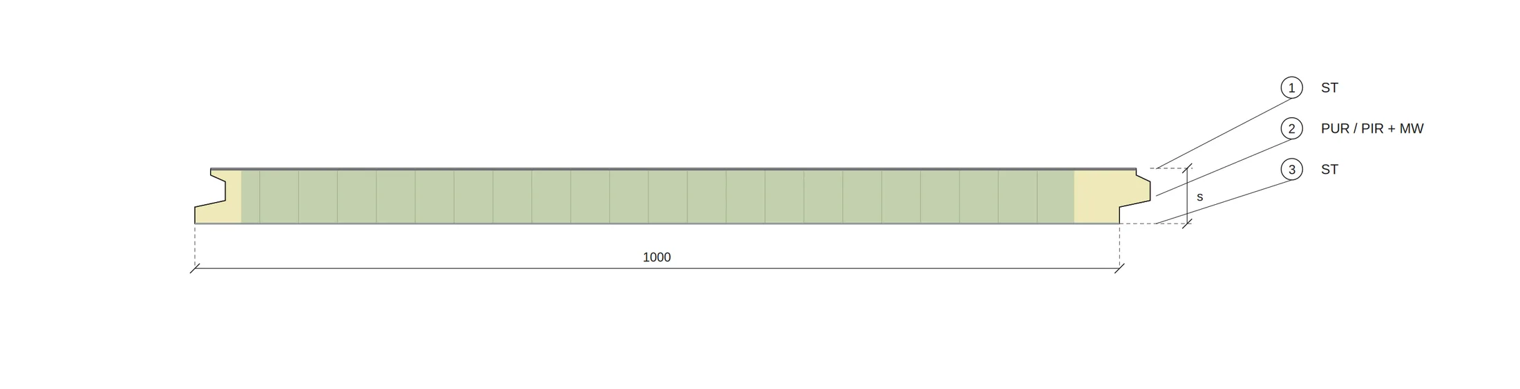 SIDING 1000 Hybrid section