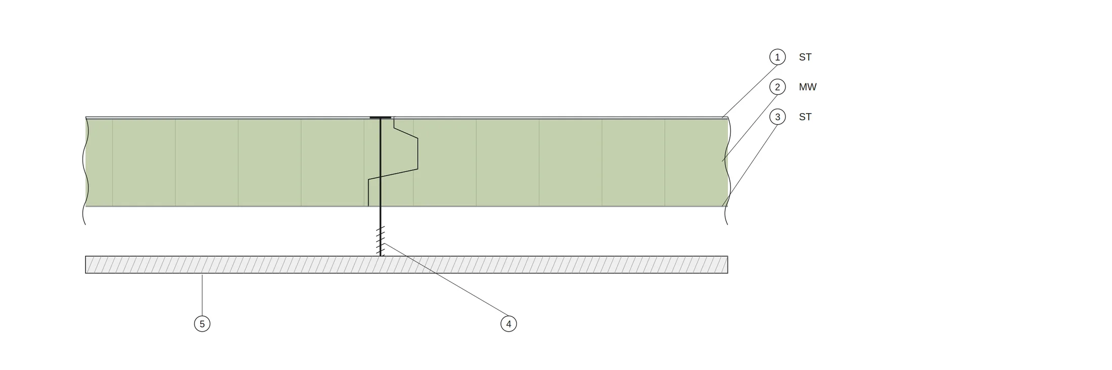 SIDING 1000 Rock Wool connection detail