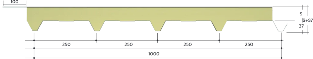 TRIPAN Rock Wool section